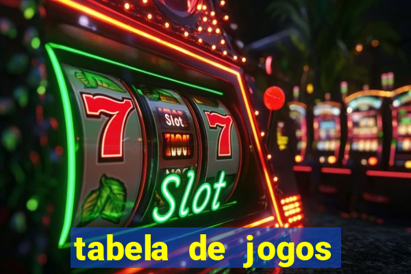 tabela de jogos futebol virtual bet365